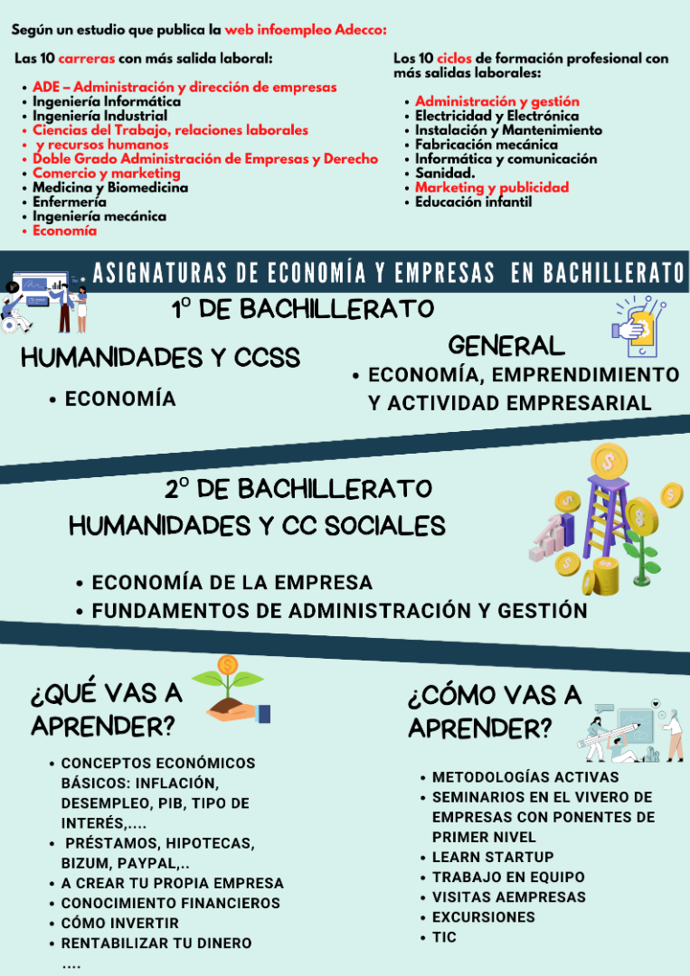 Pulsa para ver información